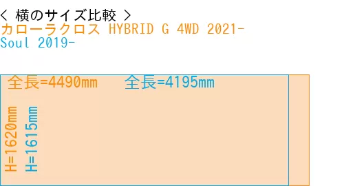 #カローラクロス HYBRID G 4WD 2021- + Soul 2019-
